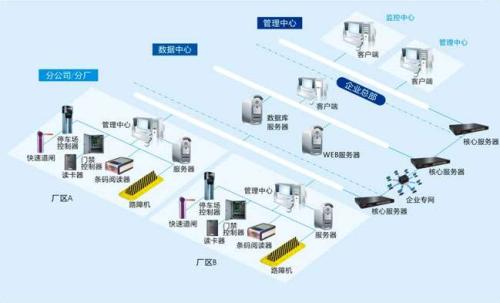 定西食堂收费管理系统七号