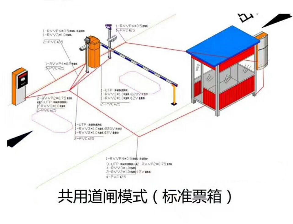 定西单通道模式停车系统