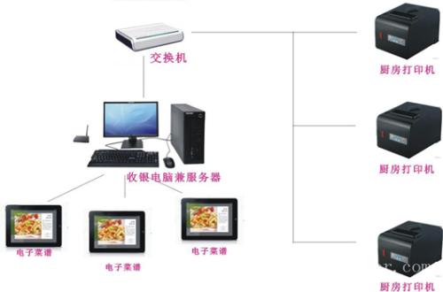 定西收银系统六号