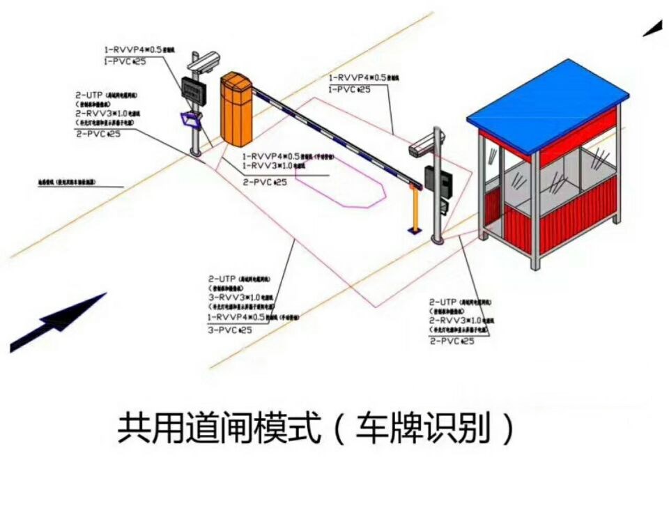 定西单通道车牌识别系统施工